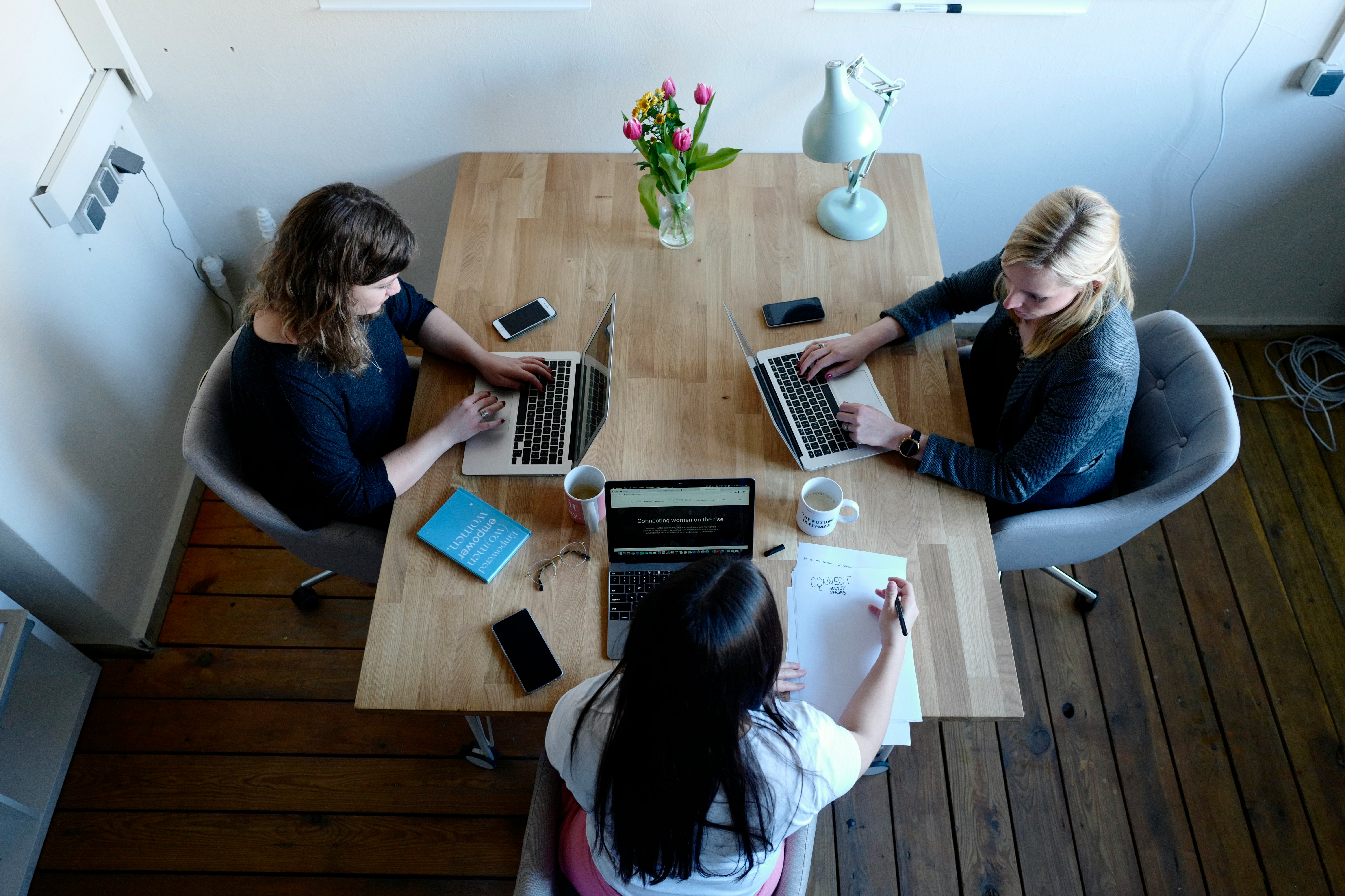 Team collaboration